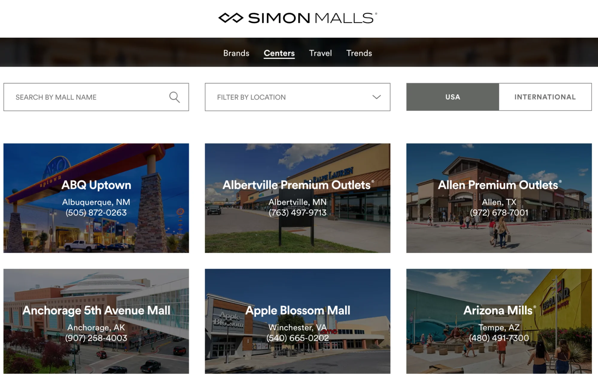 Simon Property Group mall overview